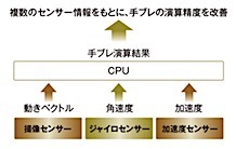 201906301446.jpg