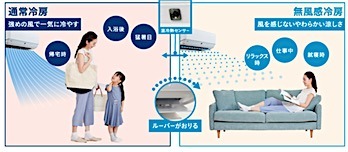 比較2020 暖かい 最新エアコン95機の性能とおすすめ 小型 6畳 8畳 中型 10畳 12畳 2 家電批評モノマニア