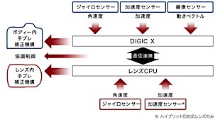 202007161211.jpg