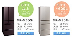 比較2023'【最高性能】新型冷蔵庫88機の性能とおすすめ・選び方 