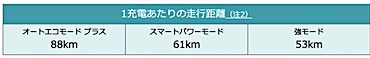 202311301447.jpg