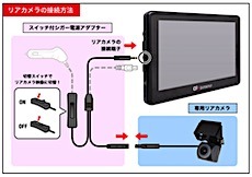 比較2024' 最新ポータブルカーナビ45機の性能とおすすめ・選び方 (2): 家電批評モノマニア