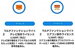 比較2024'【10畳用】シーリングライト28機の性能とおすすめ・選び方 (ceiling lights 2）: 家電批評モノマニア