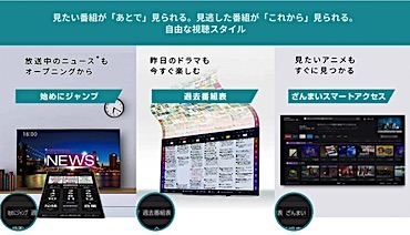 比較2024'【高画質】4K液晶テレビ95機の性能とおすすめ・選び方：東芝REGZA ほか (1) 前編: 家電批評モノマニア