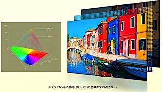 32型　薄型液晶テレビ　（2025年製） 2025年】32型テレビのおすすめ11選！寝室や一人暮らしにも