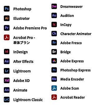 比較2025' Adobe CCの料金プランと格安購入法：使用台数ほか