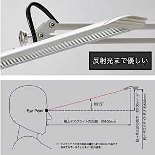 比較2025' 目に優しいデスクライト84機の性能とおすすめ・選び方