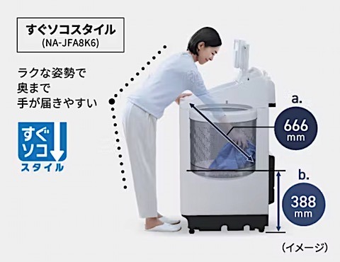 比較2026'【機能別】全自動洗濯機91機の性能とおすすめ・選び方 (7