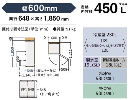 比較2026'【4-6ドア】最新冷蔵庫52機の性能とおすすめ・選び方