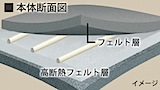 img_insulate.jpg